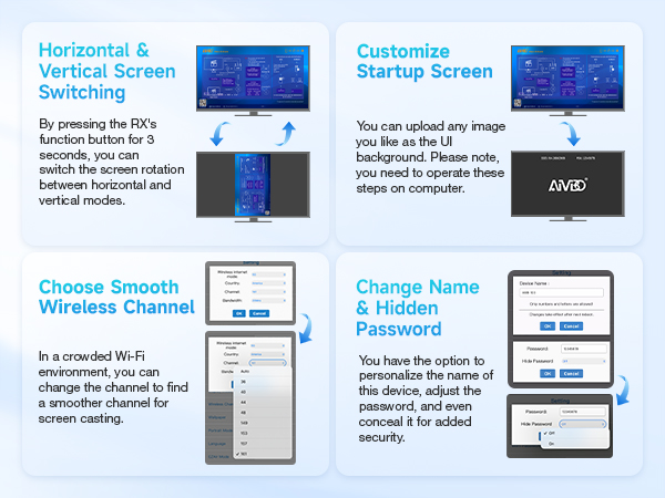 wireless usb c transmitter and receiver