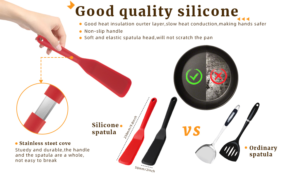 2 Pack Silicone Thin Spatula,Omelet Spatula Turner,Heat Resistant Cooking Spatula