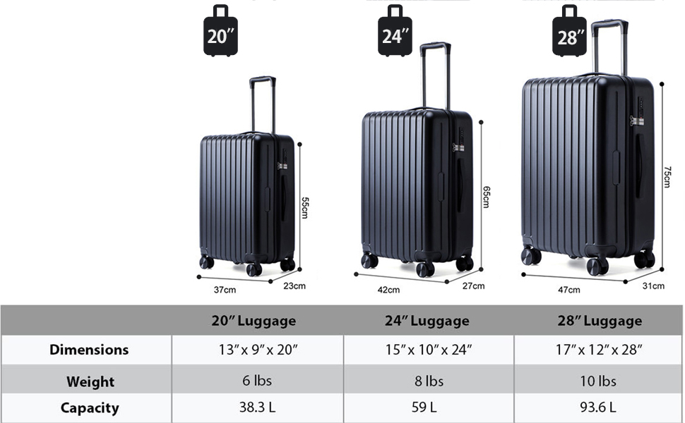 GGEROU Hardside Luggage with Spinner Wheels,Hard Shell Luggage Set of 3