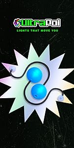 OrbPoi
