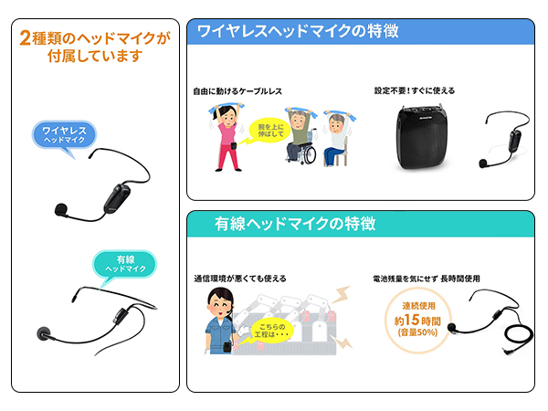 Amazon.co.jp: ZOWEETEK 拡声器 ワイヤレス拡声器 無線拡声器