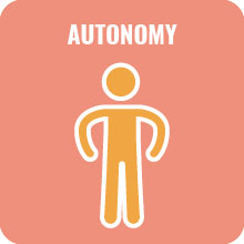 Wall locker, mounted locker, kids wood cabinet, kids storage, classroom storage, classroom organizer