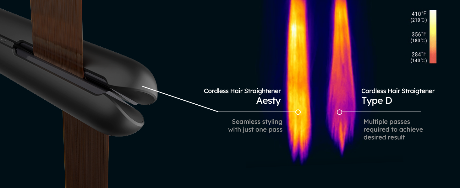 Aesty dual heater ceramic
