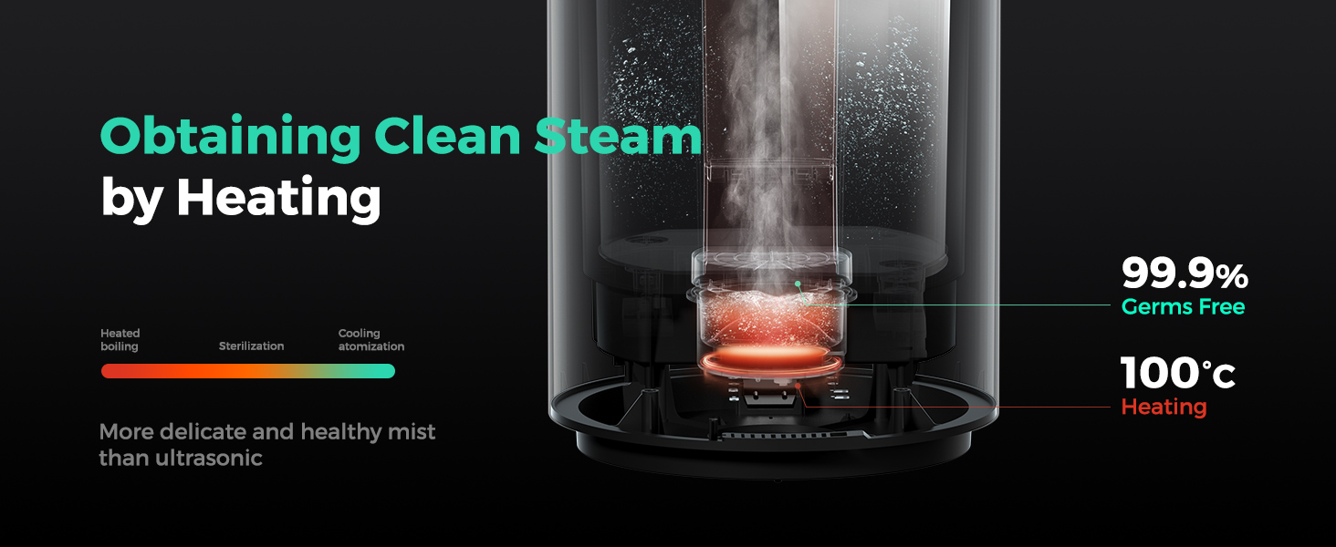 Humidifiers for Large Room, Y&O 10L Steam Whole House Humidifier with Auto Shut Off, Filterless