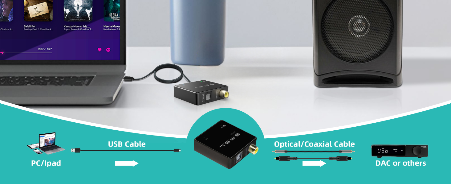 po100 digital to analog audio converter usb to spdif converters