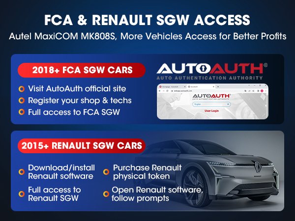 obdII OBD2 scanner diagnostic tool 7-3