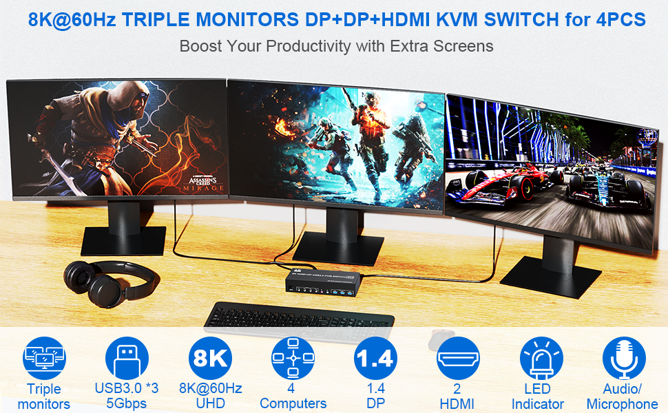 8K60Hz 2 Displayport +HDMI USB3.0 KVM Switch 3 Monitors 4 Computers, 2