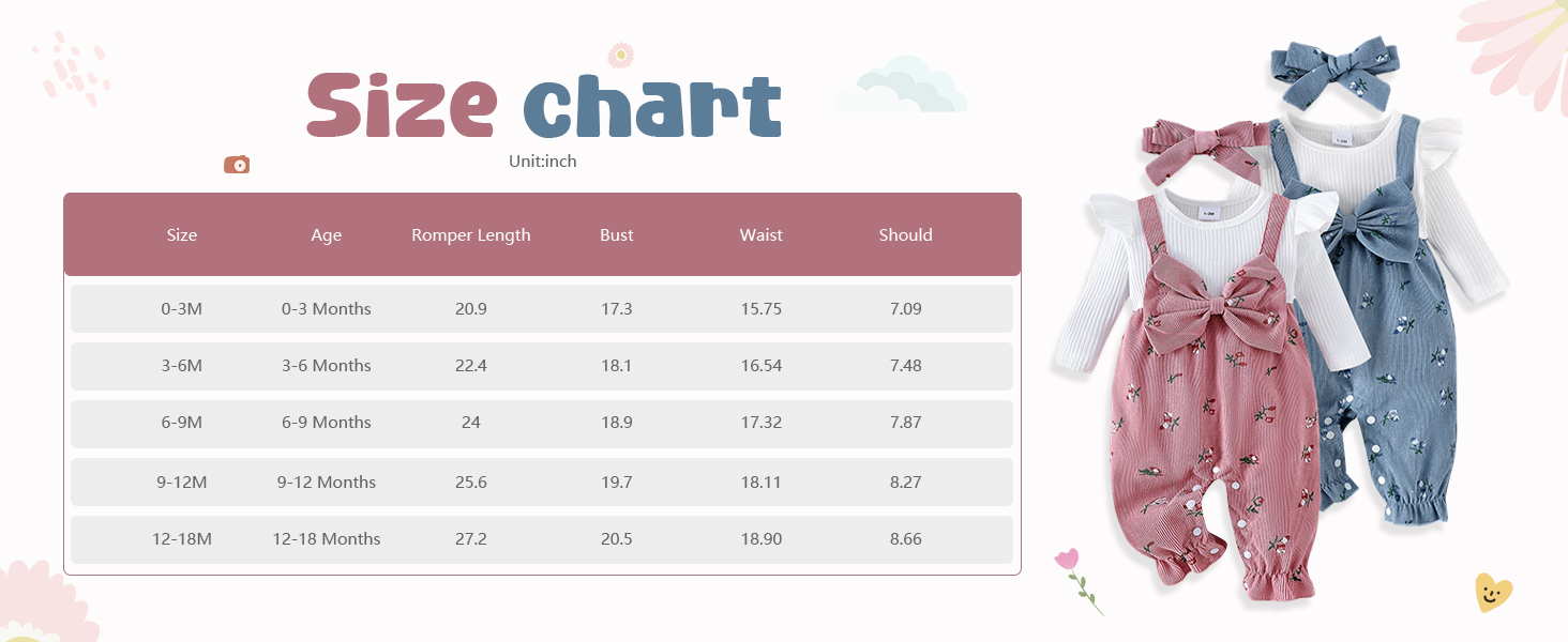 3-6 month girl clothes,baby girl clothes newborn 0-3 months,baby girl winter clothes