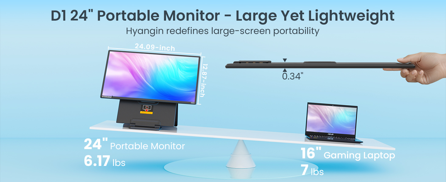 D1 24" Portable Monitor - Large Yet Lightweight