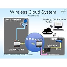 Small manufacture image 4