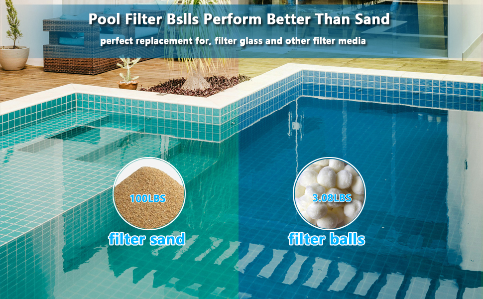 VEEIROC 3.08LB Pool Filter Balls EcoFriendly Reusable Pool Sand Filter Balls
