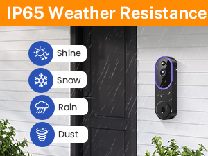 IP65 Weather Resistance