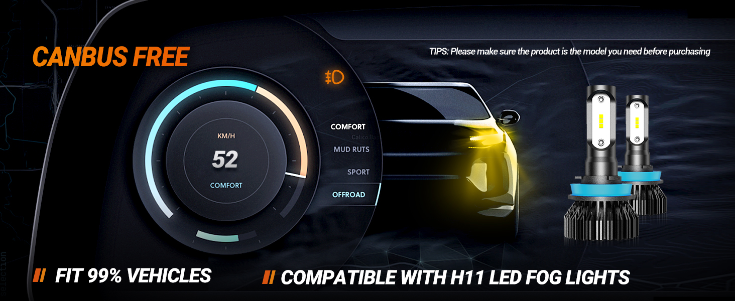 SEALIGHT H11 Yellow LED Fog Light Bulb or DRL, 400 Much