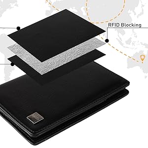 Rfid Blocking