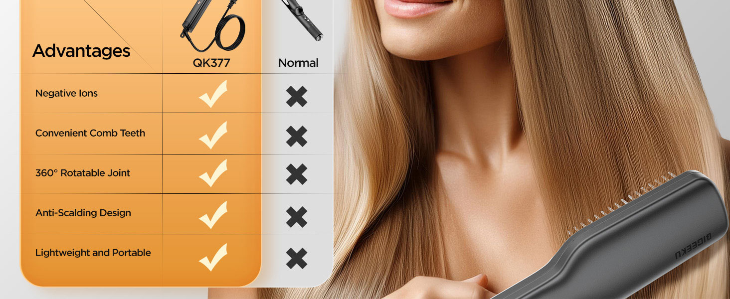 Hair Straightener Brush