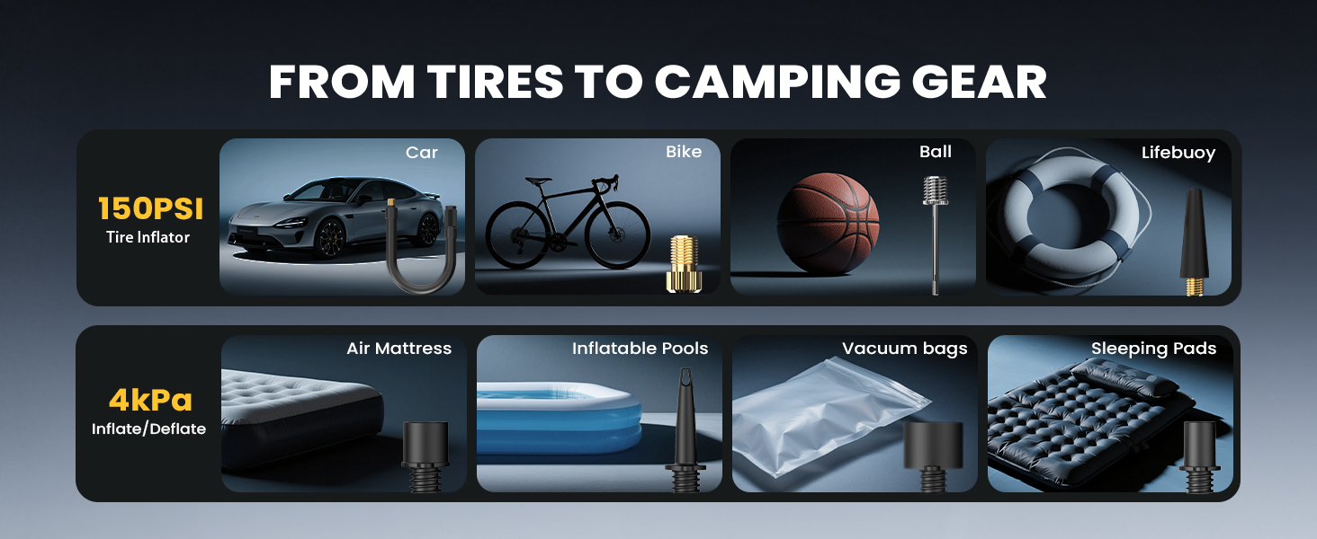 portable air pump for car tires