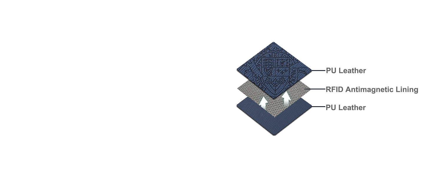 passport holder 43