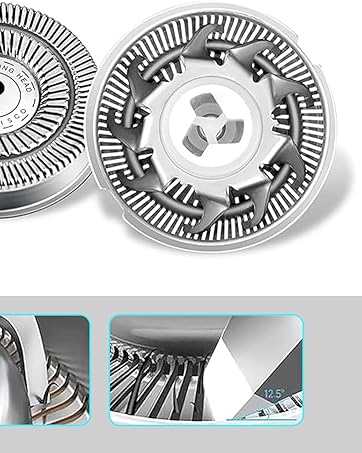 Easy Replacement for Sharp Retention