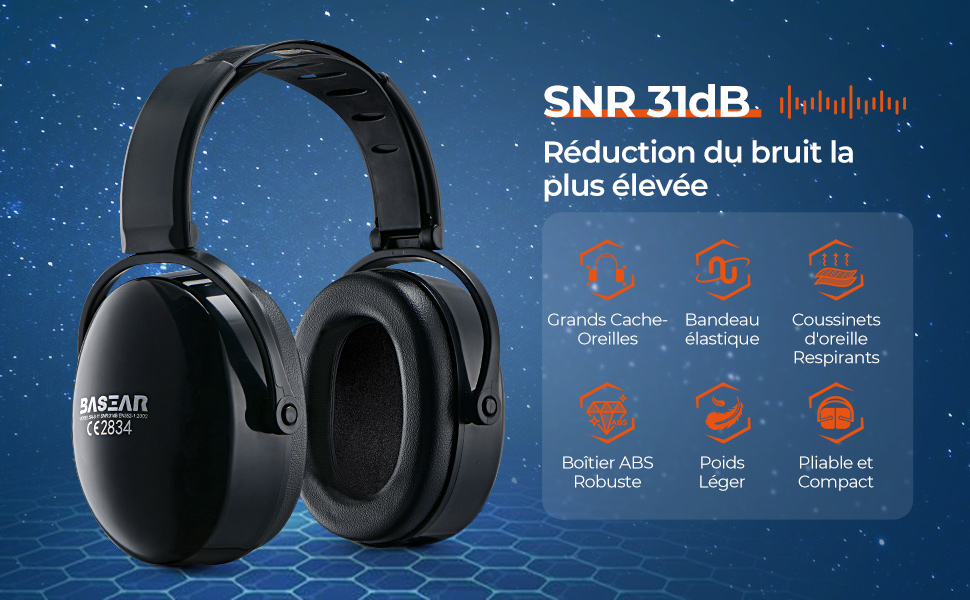 Casques Anti Bruit, SNR 31dB Casque Anti Bruit Pour Dormir, Protection Auditive, Adjustable