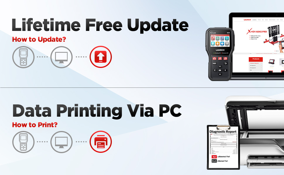 LAUNCH CR629 OBD2 Scanner ABS SRS Scan Tool with Active Test, 3 Service