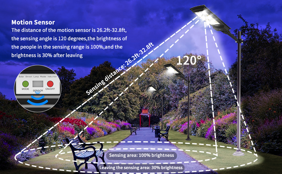 150000LM 1500W Solar Street Lights,384 LEDs Solar Security Flood Lights