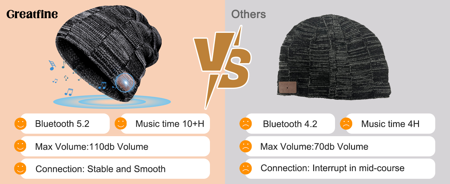 this beanie with headphones offers clear, high-fidelity audio