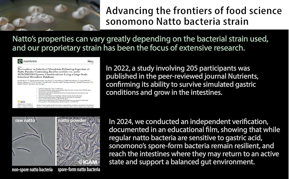 sonomono natto bacteria paper and video