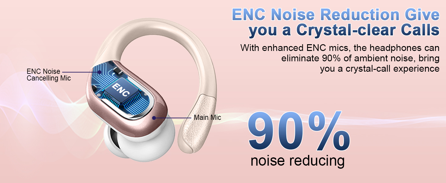 Wireless earbuds with noise reduction technology, featuring a curved ear hook design and a digital display. Advertised to reduce 90% of noise for crystal-clear calls.