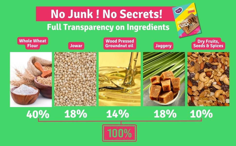 Millet Rusk Millet Toast