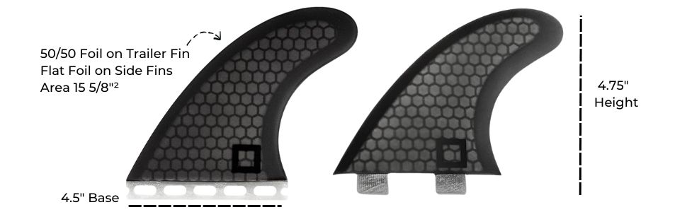 thruster 3fin set