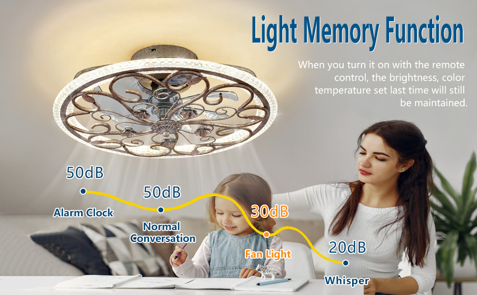 HuixuTe Ceiling Fan with Lights Remote Control, Rustic