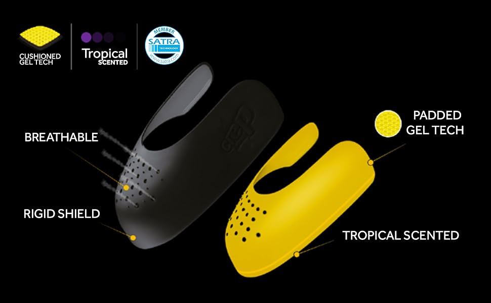 Buy Crep Protect The Ultimate Sneaker/Shoe Toe Shields UK 712.5 / US