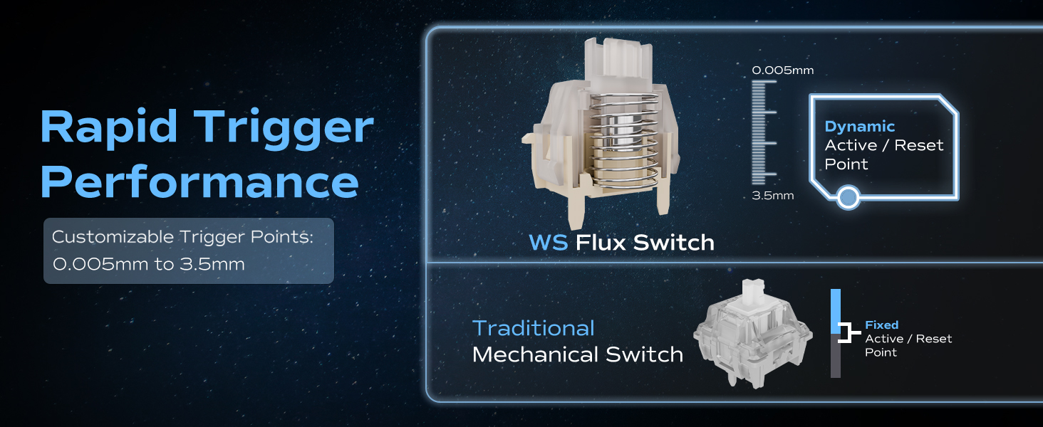 rapid trigger keybaord