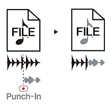 Small manufacture image 12