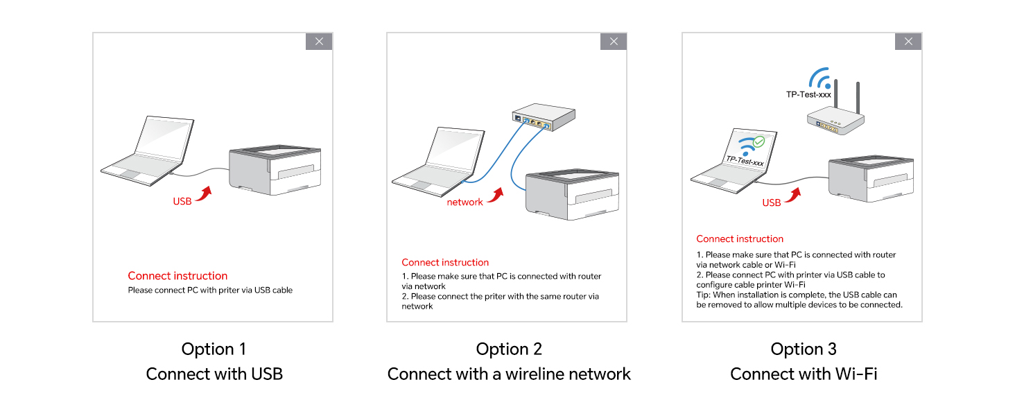 Pantum P3018DW Wireless Laser Printer,Monochrome Auto Duplex Laser Printers WiFi 30 ppm for Home