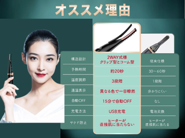 Amazon.co.jp: ホットビューラー クリップ式 2in1 ビューラー