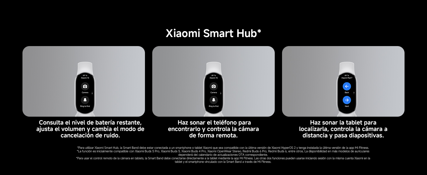 El texto dice «Xiaomi Smart Hub». Tres imágenes una al lado de la otra muestran un dispositivo con diferentes configuraciones de lentes de cámara y muestran la progresión de las características del producto en un fondo negro.