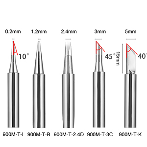 Small manufacture image 5