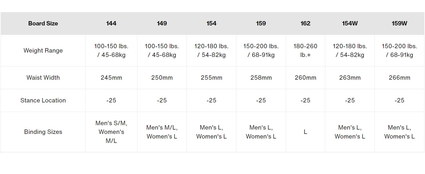 Large manufacture image 4