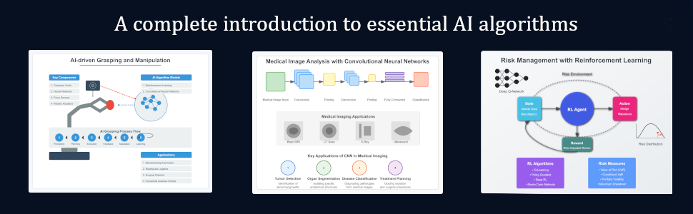 Artificial Intelligence Algorithms: Foundations