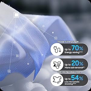 AI Ecobubble