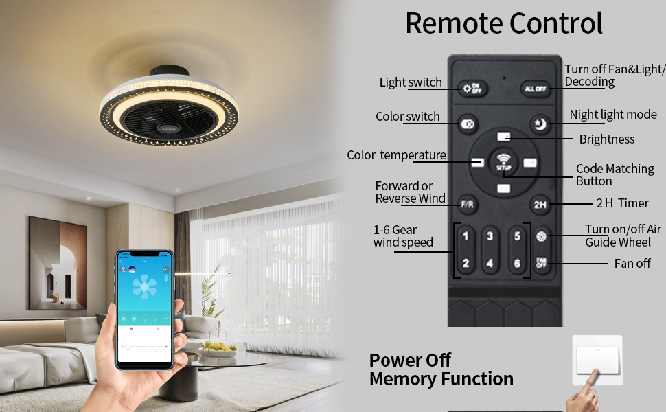 XuanDe Ceiling Fans with Lights and Remote Quiet, 20" Enclosed Ceiling