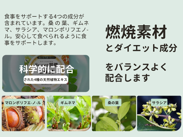 ダイエットサプリメント Amazon | ISDG Sweet習慣 Diet サプリメント ダイエット サプリ