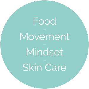 food, movement, mindset, skin care