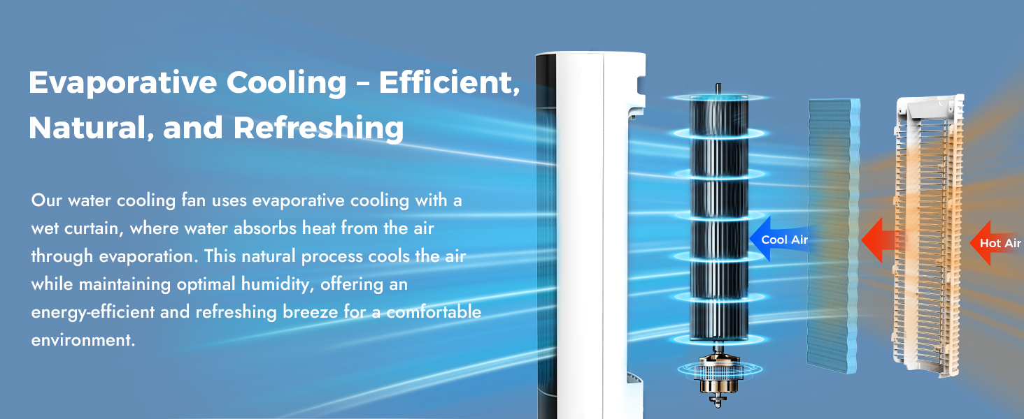 Evaporative Cooling – Efficient, Natural, and Refreshing