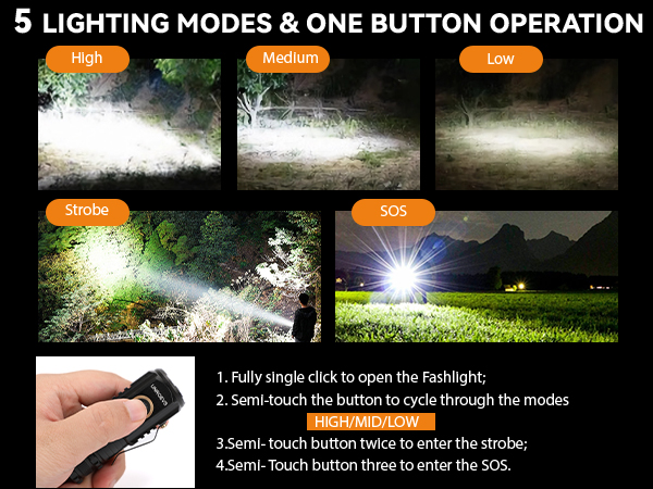 unroevs mini flashlight rechargeable,mini flashlight rechargeable,rechargeable mini flashlight