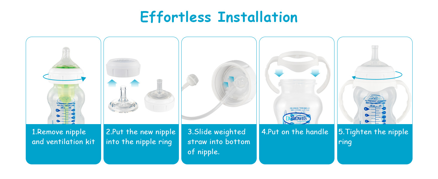 Sippy Straw Cup Conversion Kit for Dr Browns Wide-Neck Baby Bottles