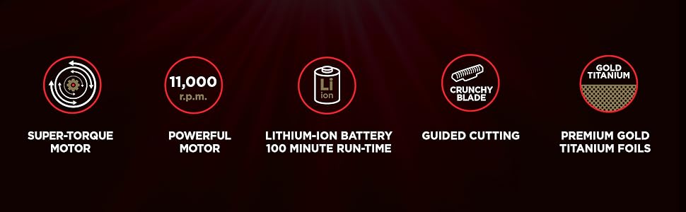 StyleCraft Rebel Triple Men's Foil Shaver Icon Banner