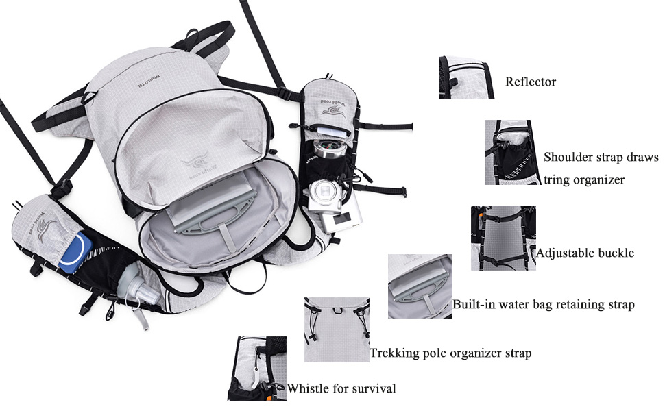 Product Details