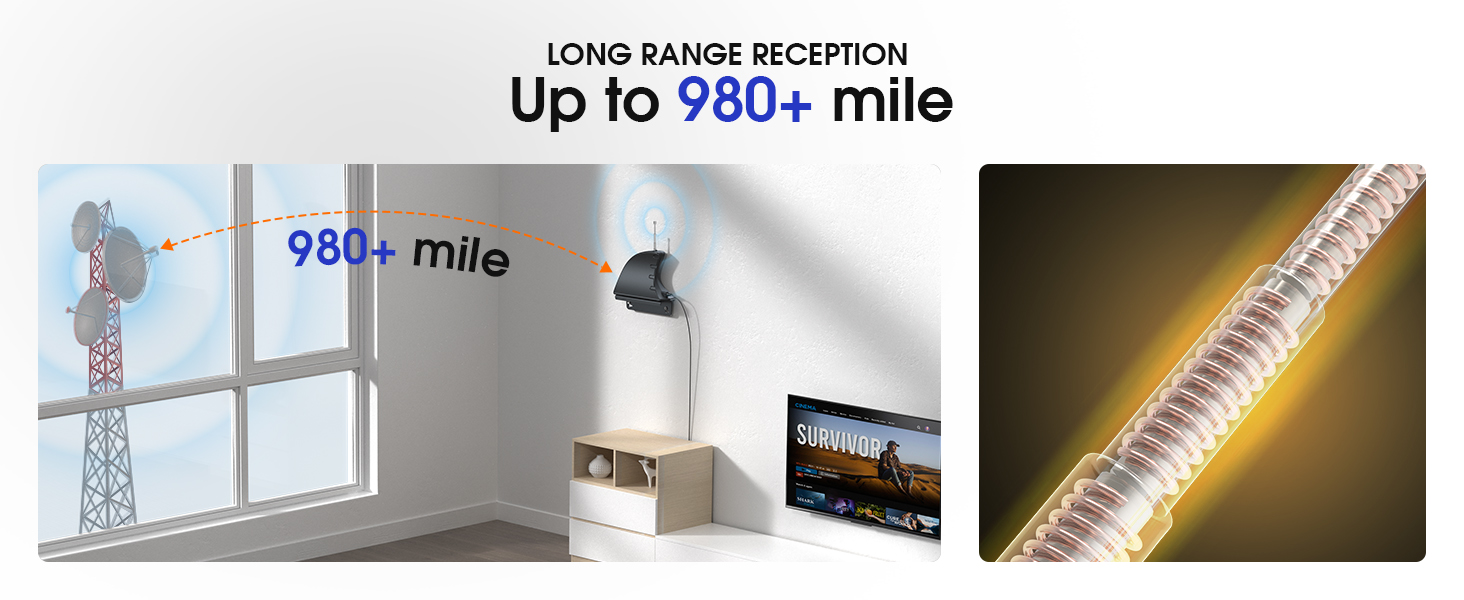 2024 Newest TV Antenna Indoor, Antenna for Smart TV 4K